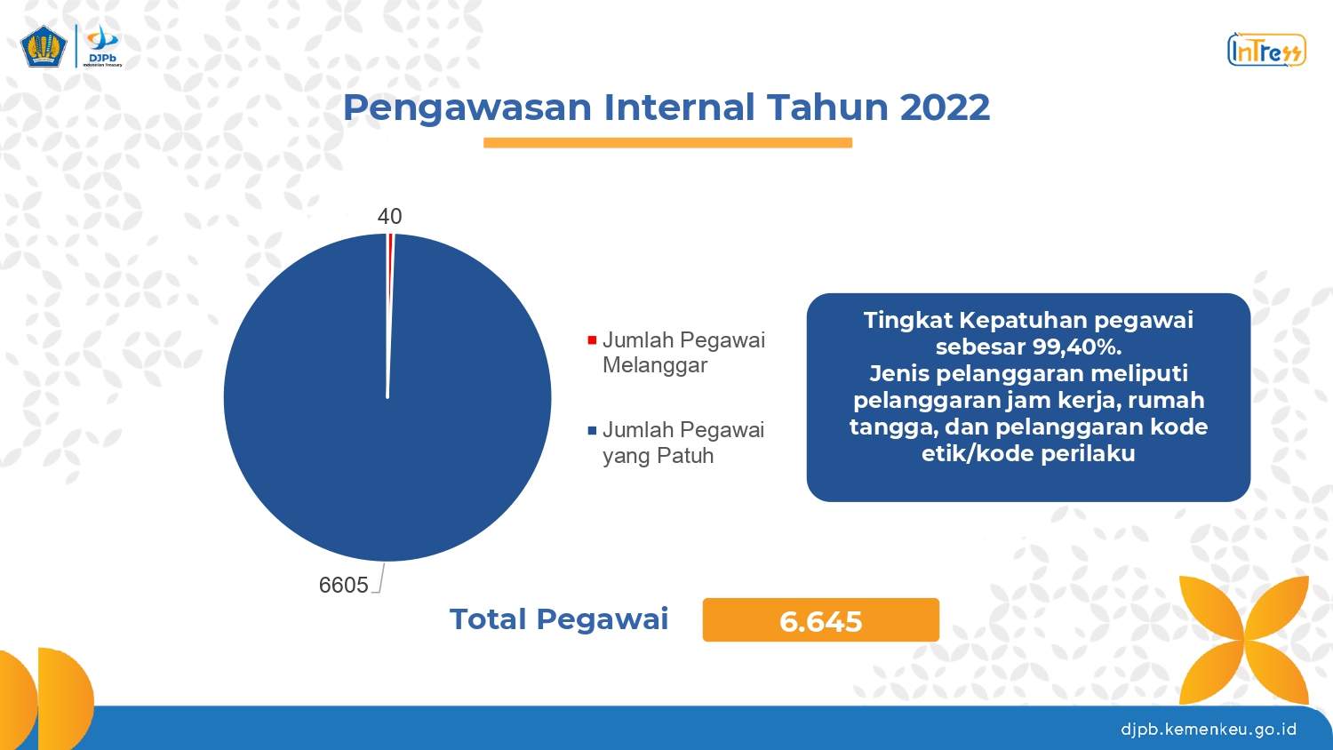 pengawasan-internal_page-0002.jpg